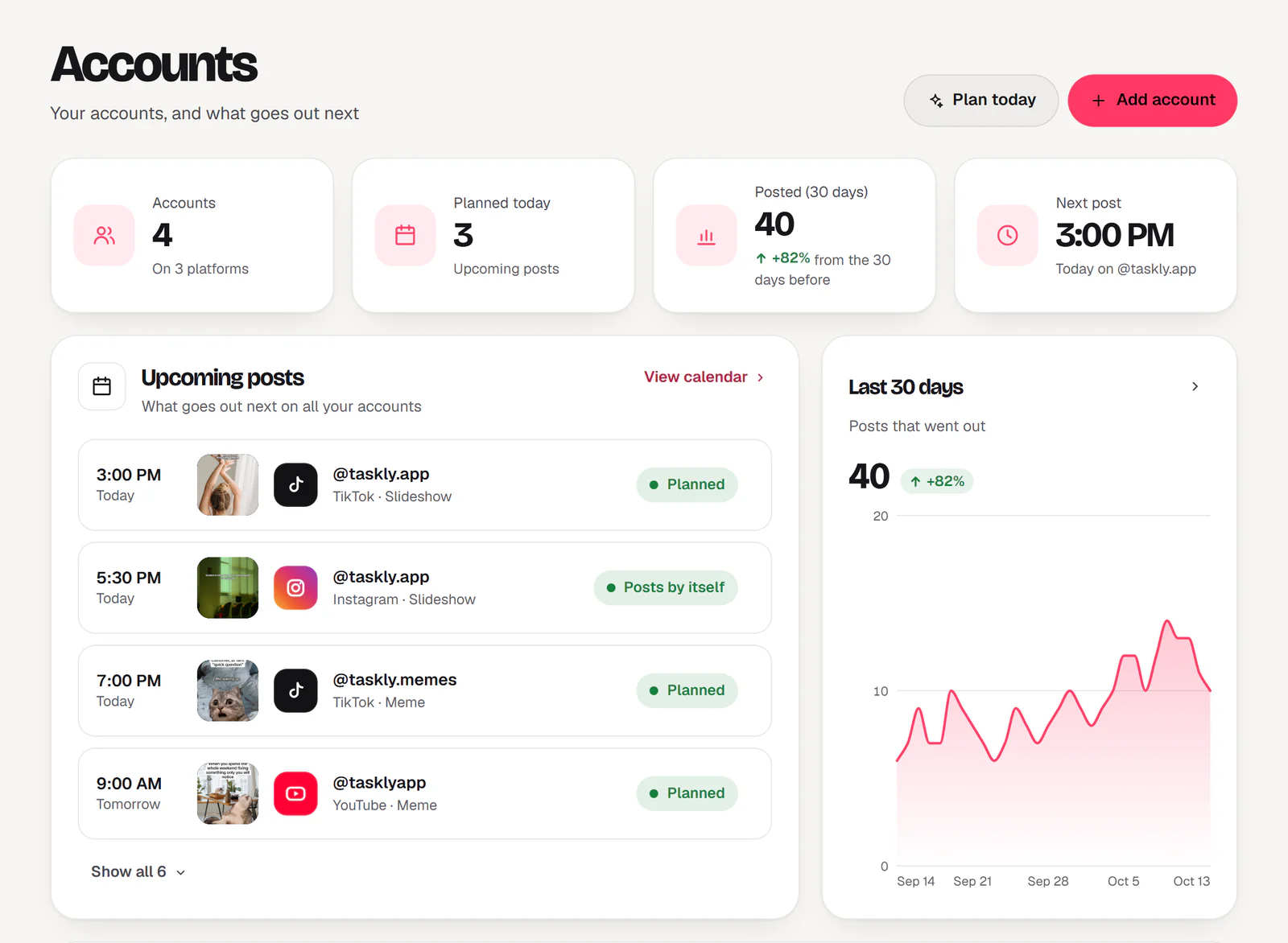 The Accounts page: four numbers at the top, upcoming posts with their status, and a chart of the last 30 days.